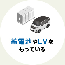 蓄電池やEVをもっている