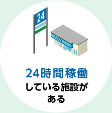 24時間稼働している施設がある