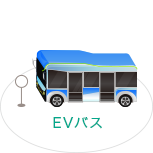 EVバス