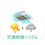 空調制御システム